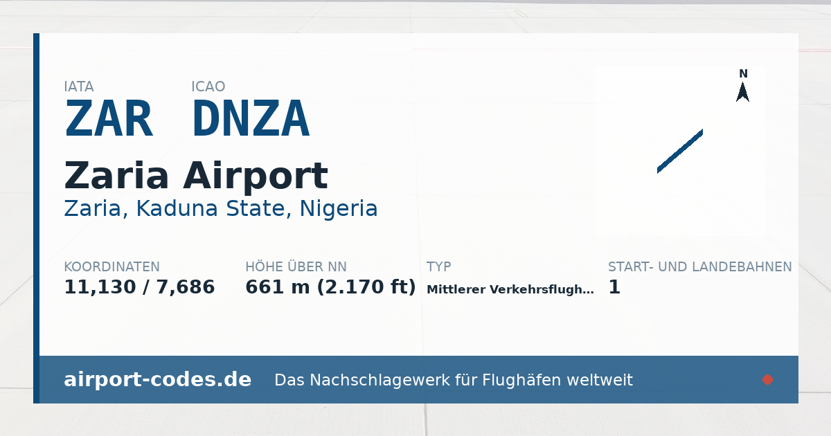 Generierte Übersichtsgrafik zum Flughafen Zaria Airport mit Codes, Koordinaten und Bahnenskizze