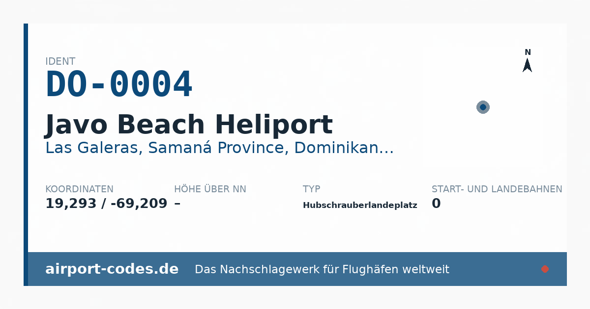 Generierte Übersichtsgrafik zum Flughafen Javo Beach Heliport mit Codes, Koordinaten und Bahnenskizze