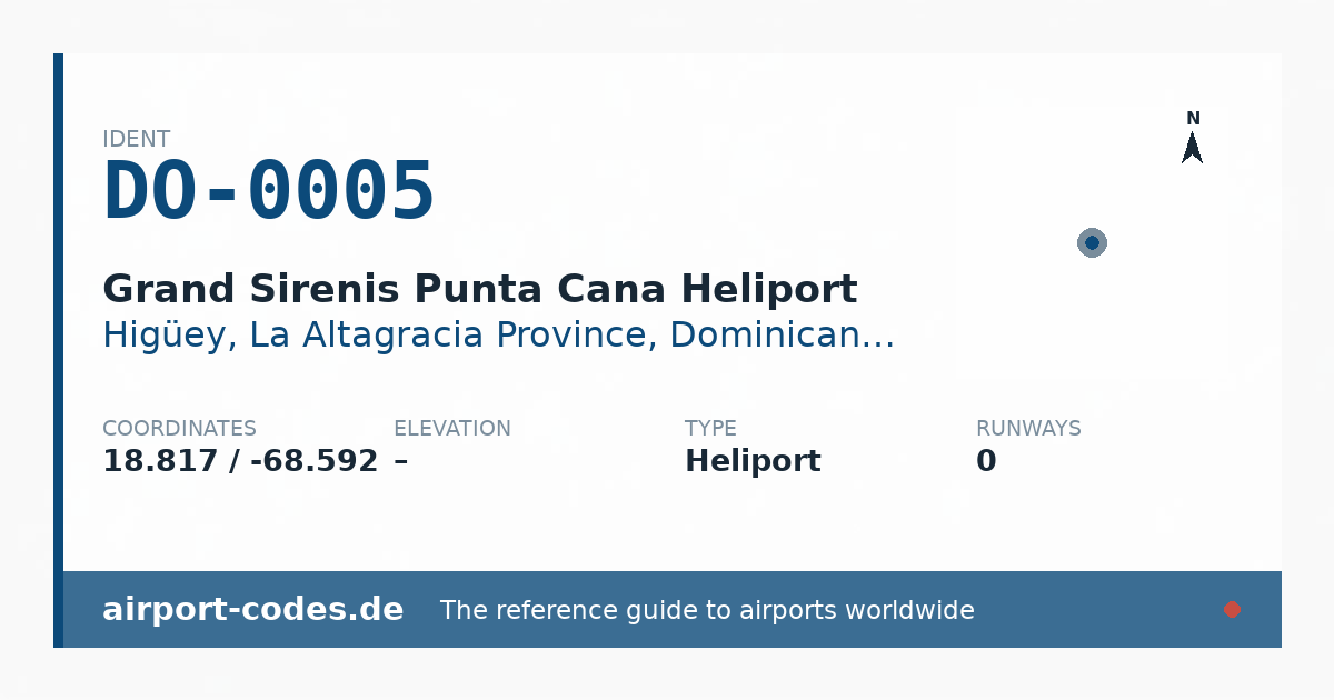 Generated summary graphic for Grand Sirenis Punta Cana Heliport showing codes, coordinates and a runway sketch