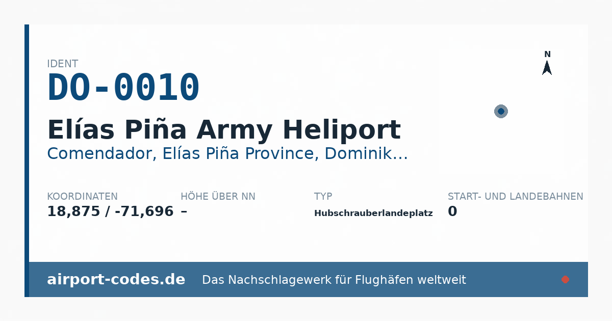 Generierte Übersichtsgrafik zum Flughafen Elías Piña Army Heliport mit Codes, Koordinaten und Bahnenskizze