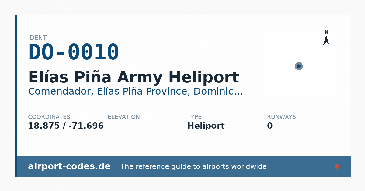 Generated summary graphic for Elías Piña Army Heliport showing codes, coordinates and a runway sketch