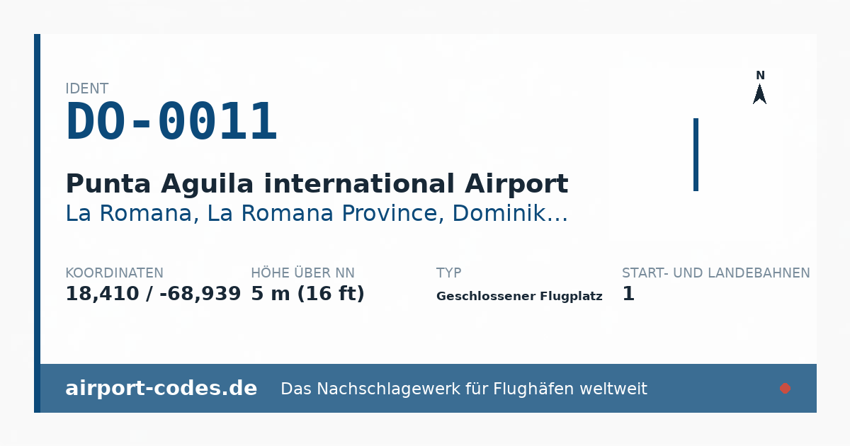 Generierte Übersichtsgrafik zum Flughafen Punta Aguila international Airport mit Codes, Koordinaten und Bahnenskizze