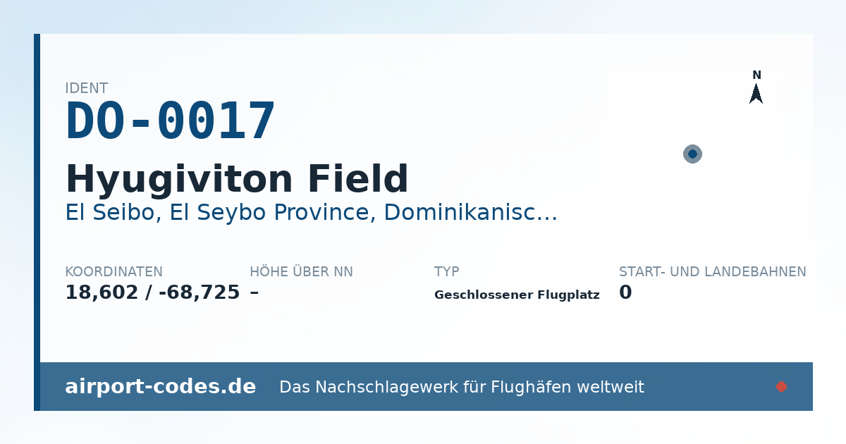 Generierte Übersichtsgrafik zum Flughafen Hyugiviton Field mit Codes, Koordinaten und Bahnenskizze