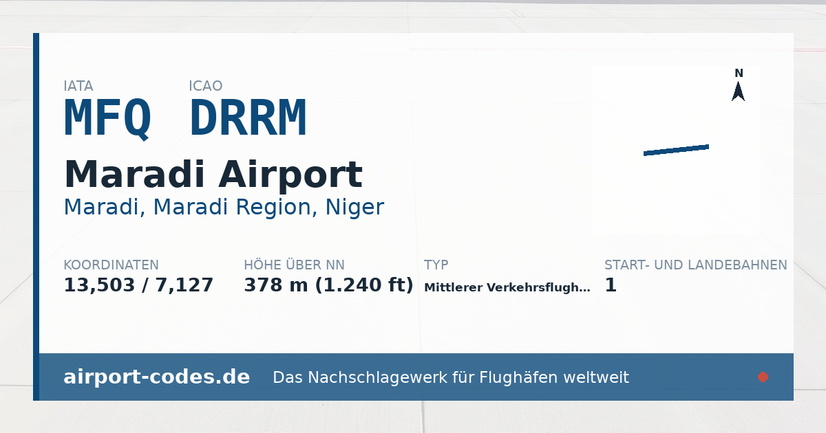 Generierte Übersichtsgrafik zum Flughafen Maradi Airport mit Codes, Koordinaten und Bahnenskizze