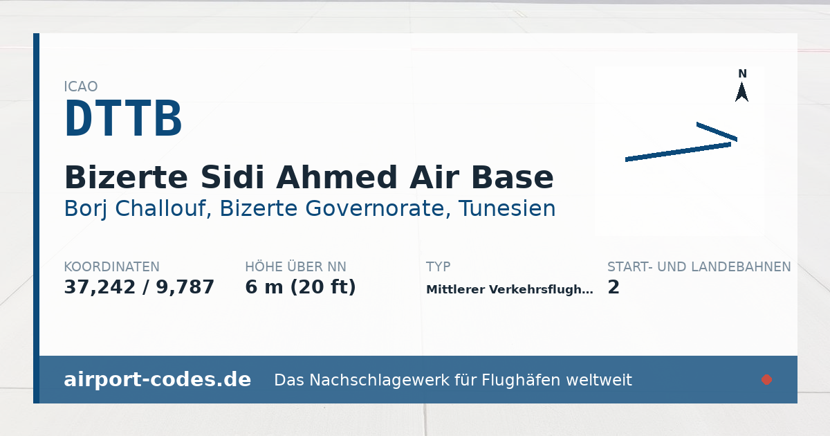 Generierte Übersichtsgrafik zum Flughafen Bizerte Sidi Ahmed Air Base mit Codes, Koordinaten und Bahnenskizze