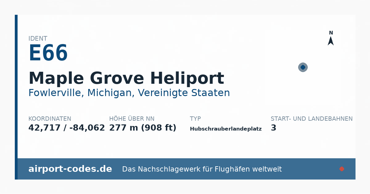 Generierte Übersichtsgrafik zum Flughafen Maple Grove Heliport mit Codes, Koordinaten und Bahnenskizze