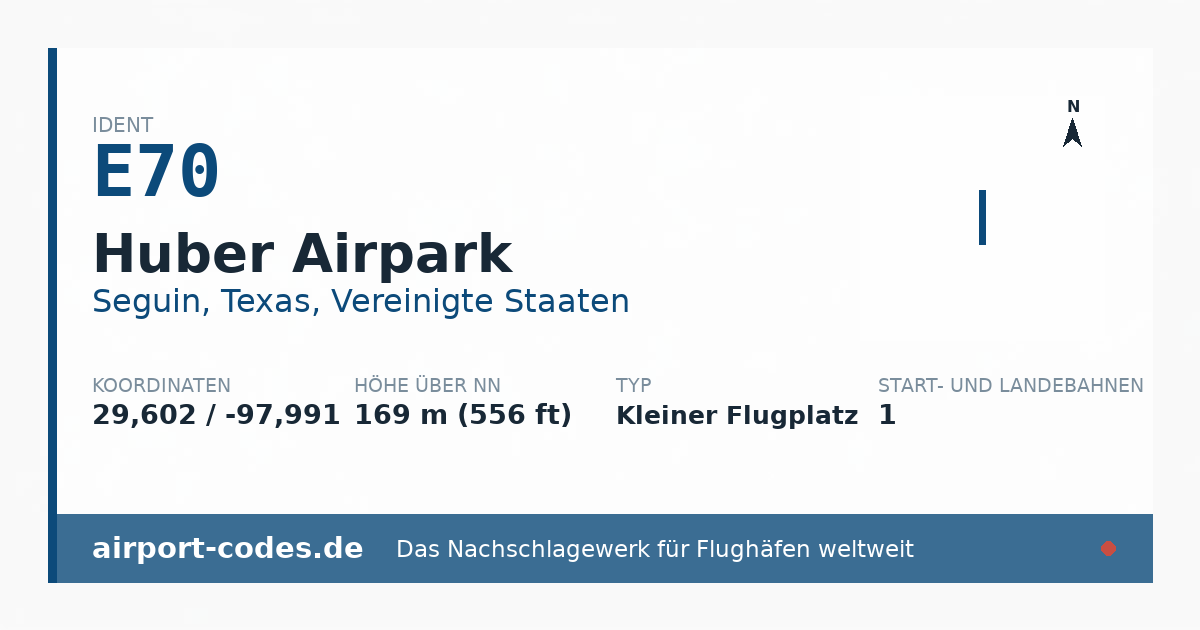 Generierte Übersichtsgrafik zum Flughafen Huber Airpark mit Codes, Koordinaten und Bahnenskizze