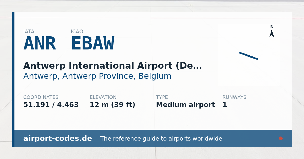 Generated summary graphic for Antwerp International Airport (Deurne) showing codes, coordinates and a runway sketch