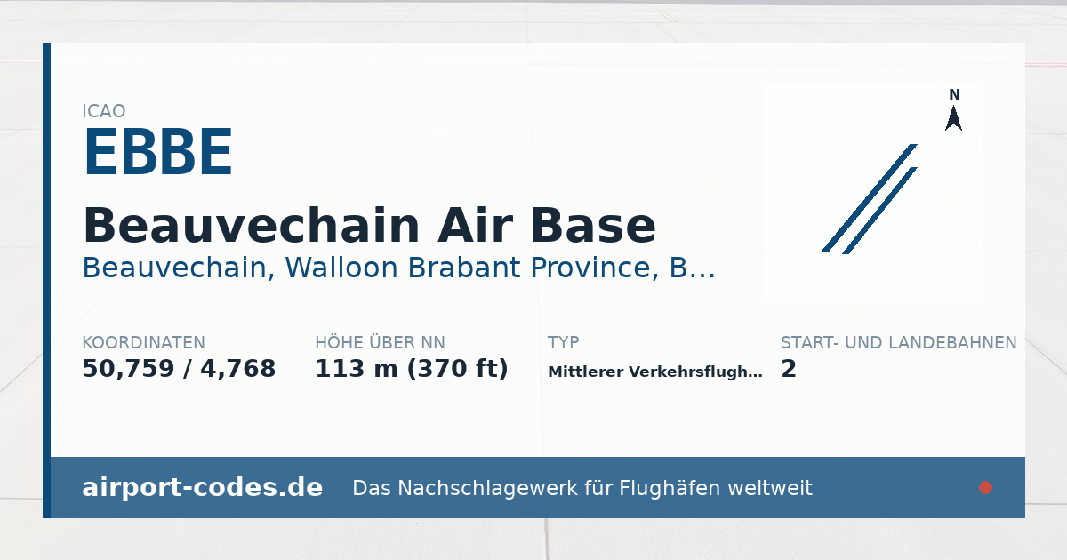 Generierte Übersichtsgrafik zum Flughafen Beauvechain Air Base mit Codes, Koordinaten und Bahnenskizze