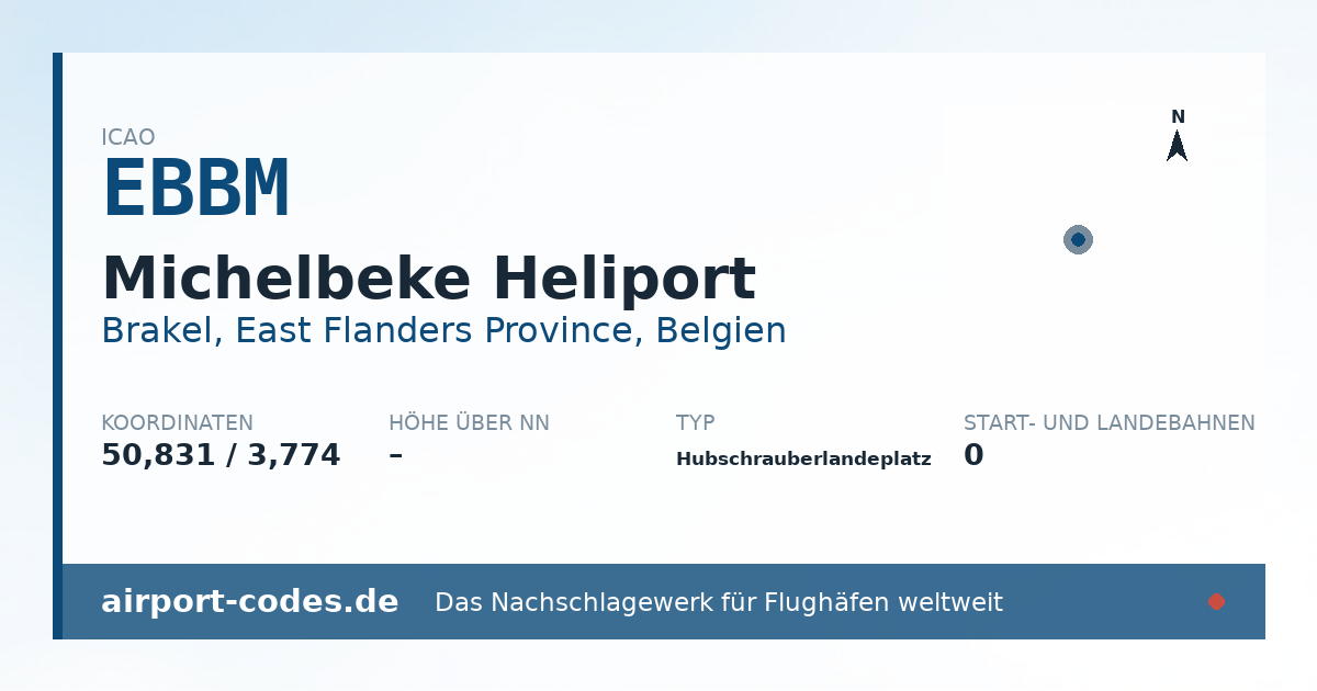 Generierte Übersichtsgrafik zum Flughafen Michelbeke Heliport mit Codes, Koordinaten und Bahnenskizze
