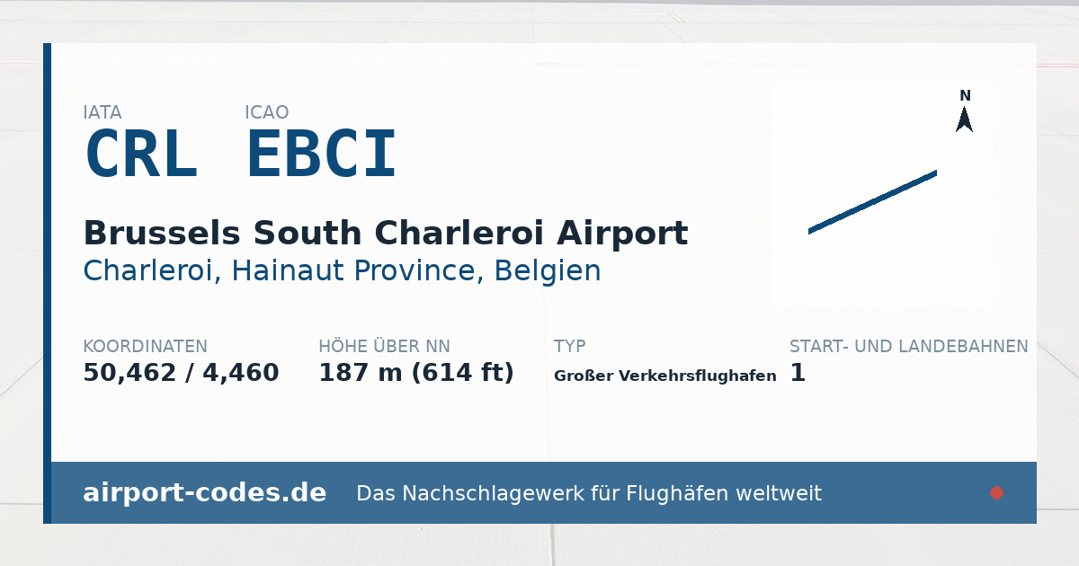 Generierte Übersichtsgrafik zum Flughafen Brussels South Charleroi Airport mit Codes, Koordinaten und Bahnenskizze