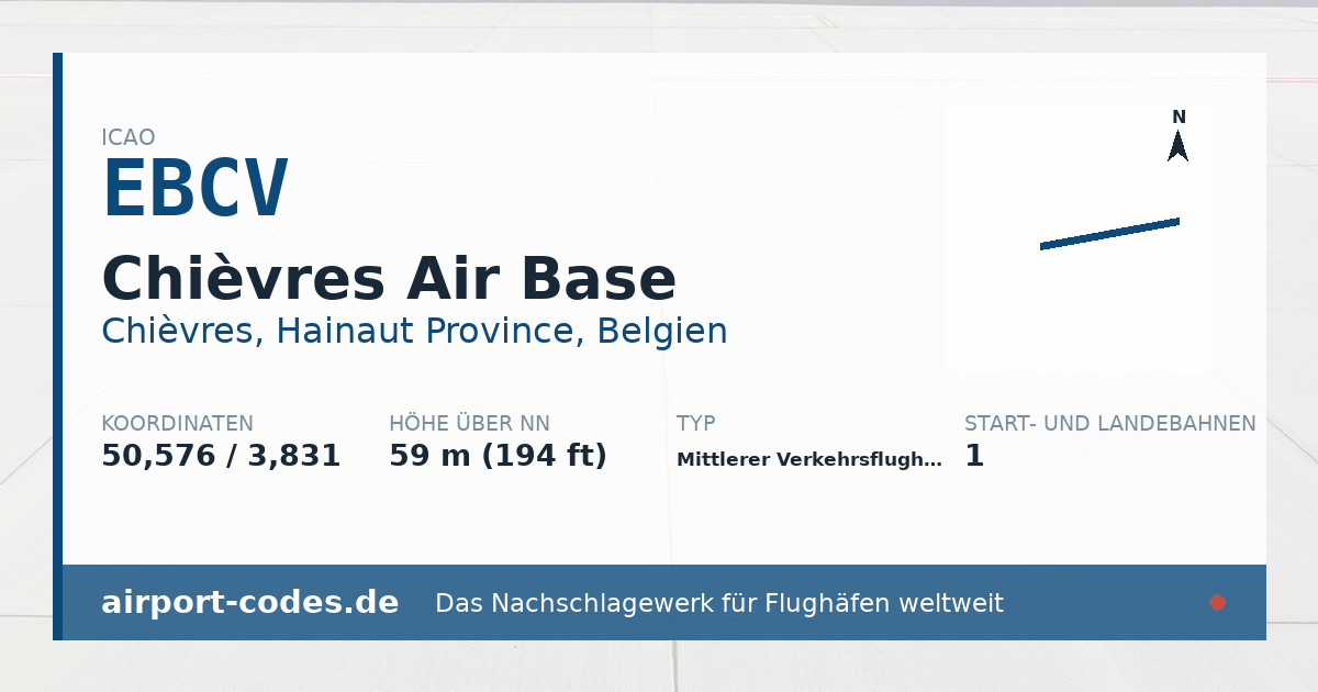 Generierte Übersichtsgrafik zum Flughafen Chièvres Air Base mit Codes, Koordinaten und Bahnenskizze