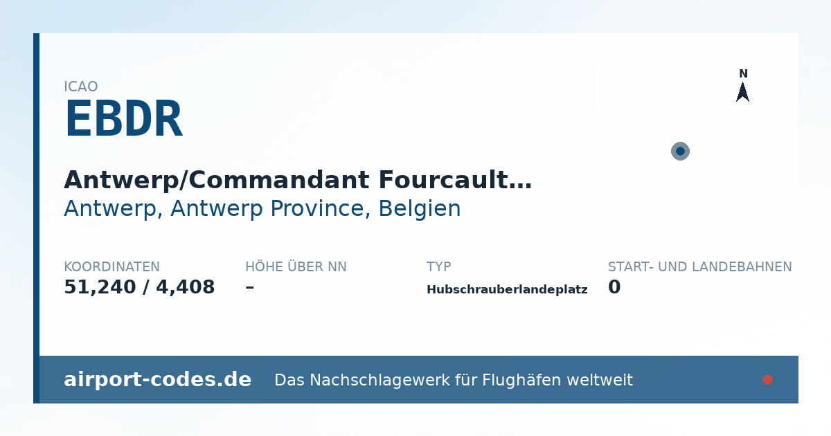 Generierte Übersichtsgrafik zum Flughafen Antwerp/Commandant Fourcault Heliport mit Codes, Koordinaten und Bahnenskizze