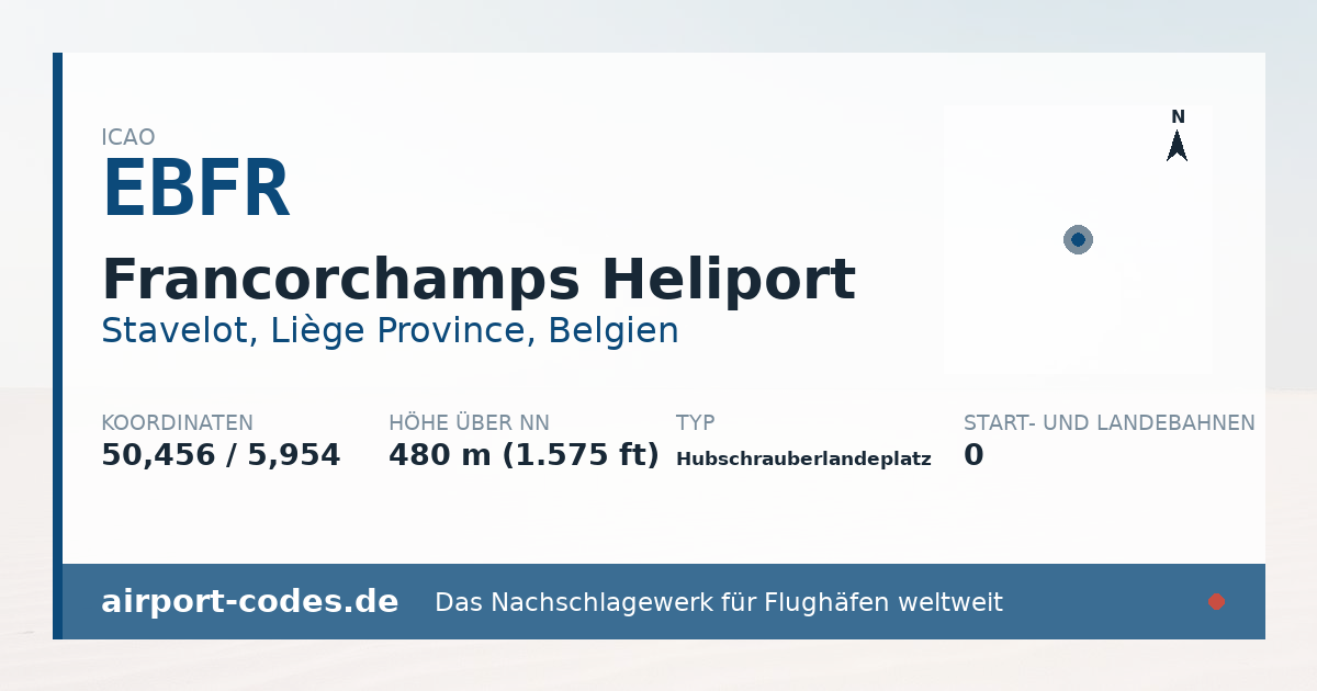Generierte Übersichtsgrafik zum Flughafen Francorchamps Heliport mit Codes, Koordinaten und Bahnenskizze