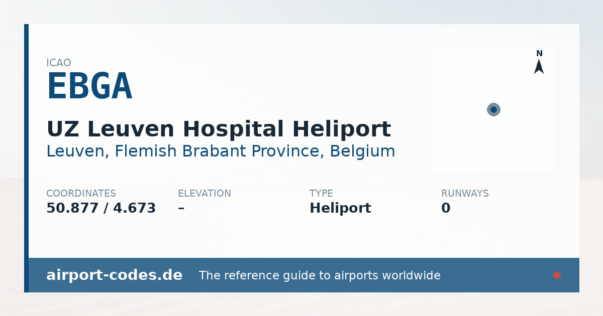 Generated summary graphic for UZ Leuven Hospital Heliport showing codes, coordinates and a runway sketch