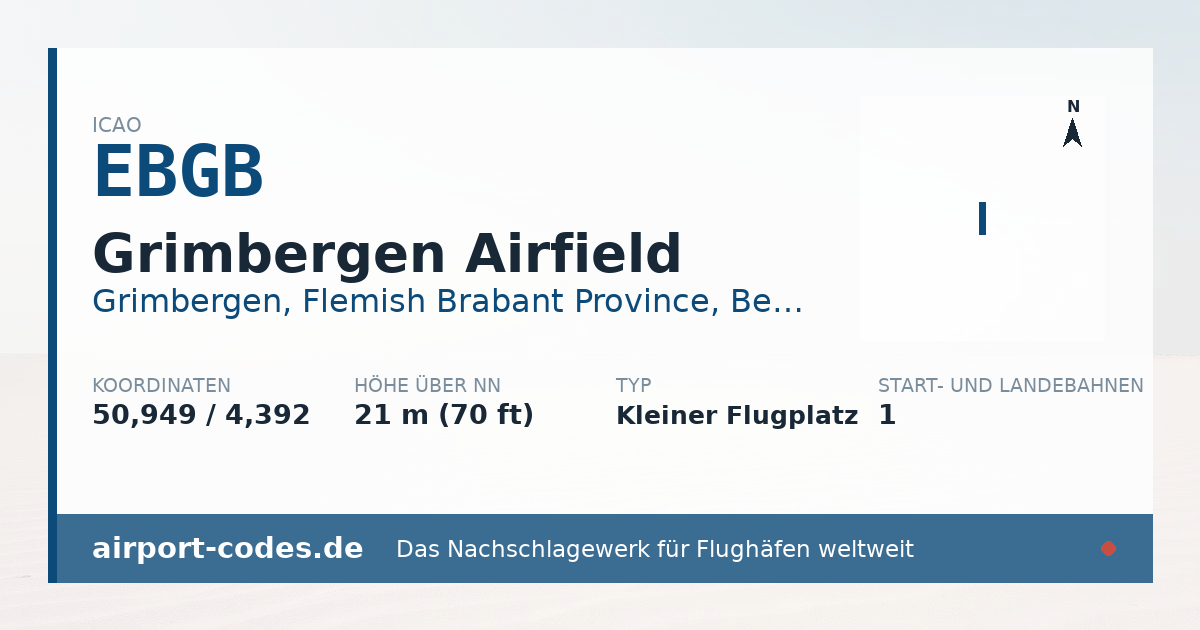 Generierte Übersichtsgrafik zum Flughafen Grimbergen Airfield mit Codes, Koordinaten und Bahnenskizze