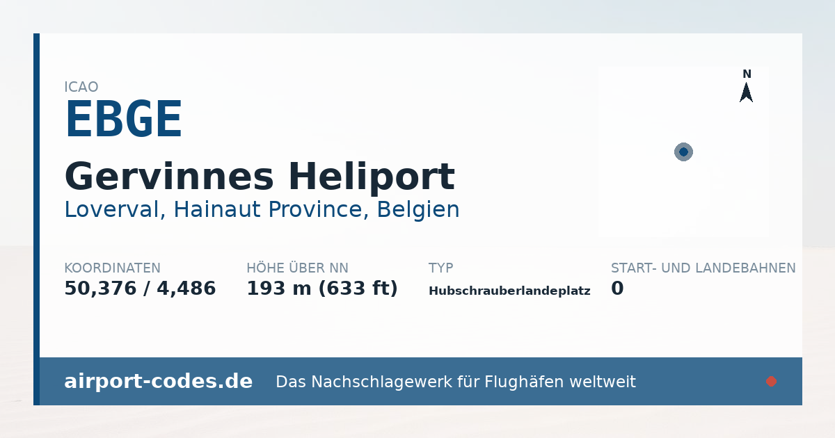 Generierte Übersichtsgrafik zum Flughafen Gervinnes Heliport mit Codes, Koordinaten und Bahnenskizze