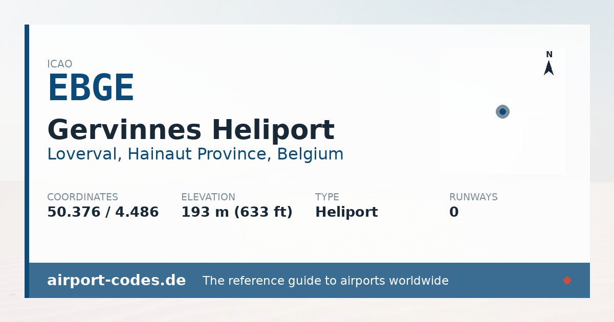 Generated summary graphic for Gervinnes Heliport showing codes, coordinates and a runway sketch