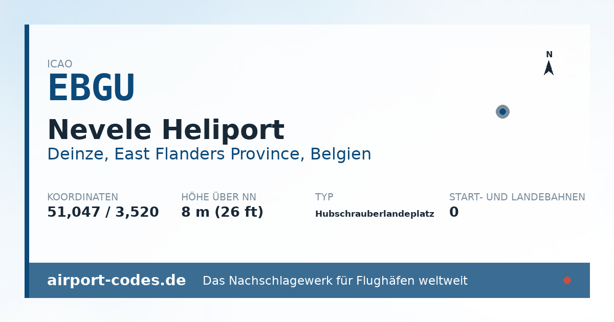Generierte Übersichtsgrafik zum Flughafen Nevele Heliport mit Codes, Koordinaten und Bahnenskizze