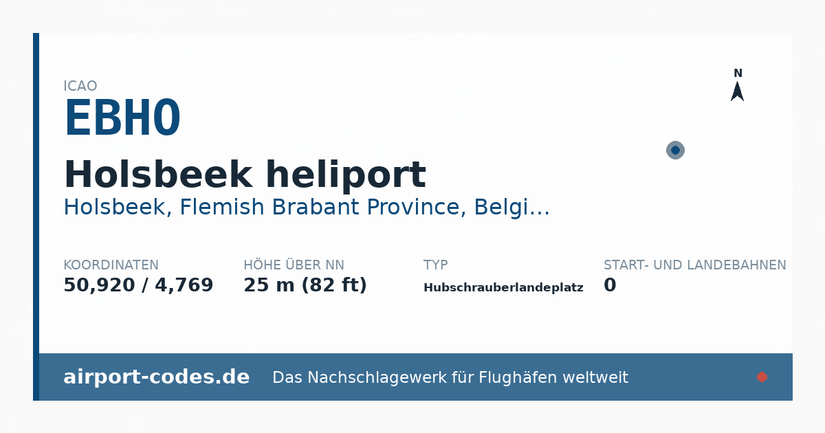 Generierte Übersichtsgrafik zum Flughafen Holsbeek heliport mit Codes, Koordinaten und Bahnenskizze