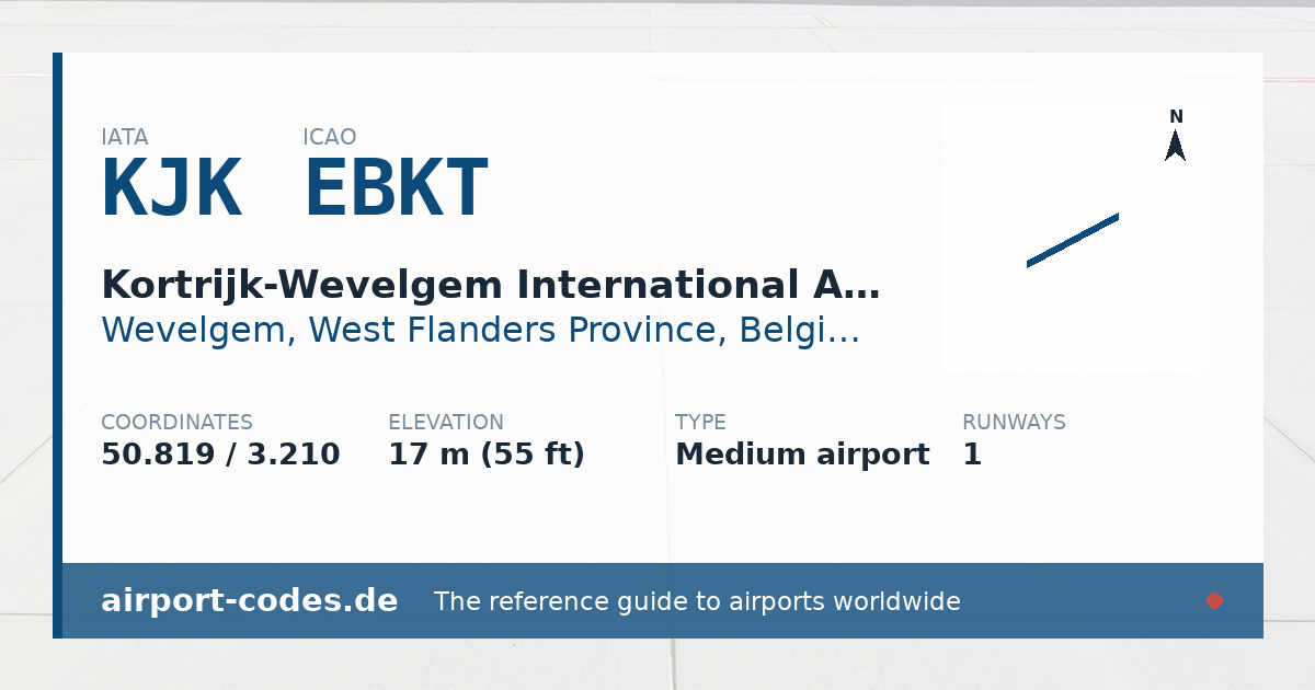 Generated summary graphic for Kortrijk-Wevelgem International Airport showing codes, coordinates and a runway sketch