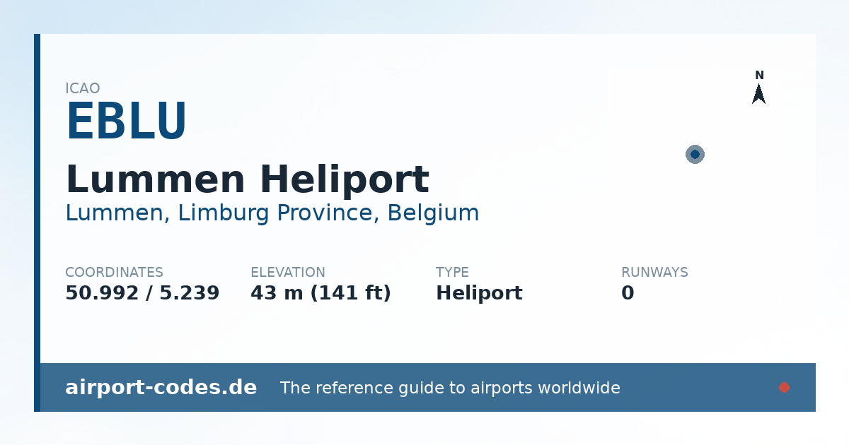 Generated summary graphic for Lummen Heliport showing codes, coordinates and a runway sketch