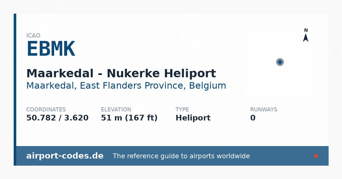 Generated summary graphic for Maarkedal - Nukerke Heliport showing codes, coordinates and a runway sketch