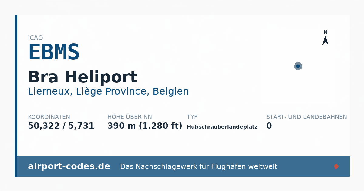 Generierte Übersichtsgrafik zum Flughafen Bra Heliport mit Codes, Koordinaten und Bahnenskizze