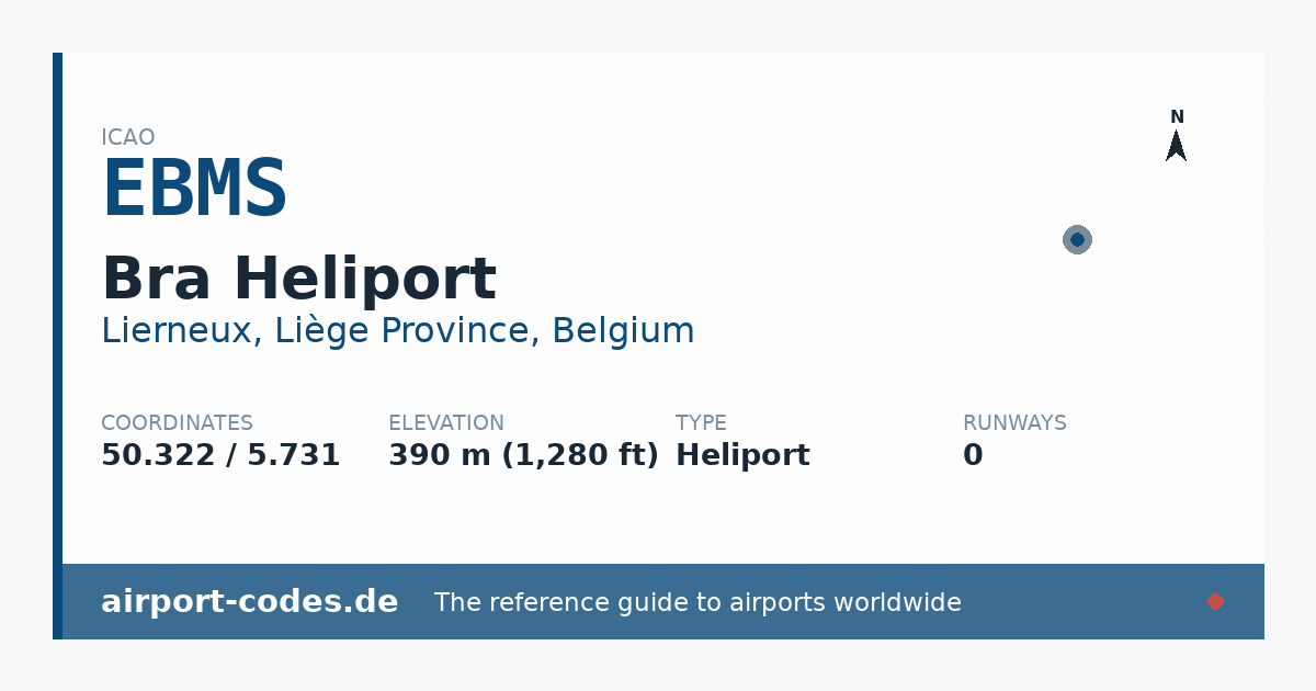 Generated summary graphic for Bra Heliport showing codes, coordinates and a runway sketch