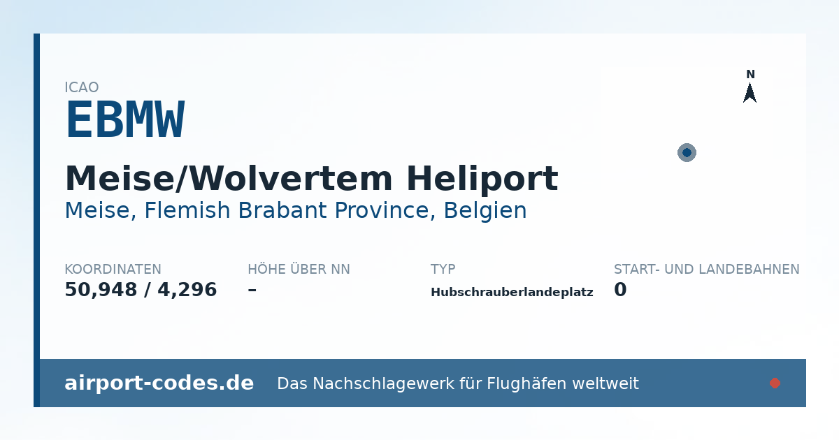 Generierte Übersichtsgrafik zum Flughafen Meise/Wolvertem Heliport mit Codes, Koordinaten und Bahnenskizze