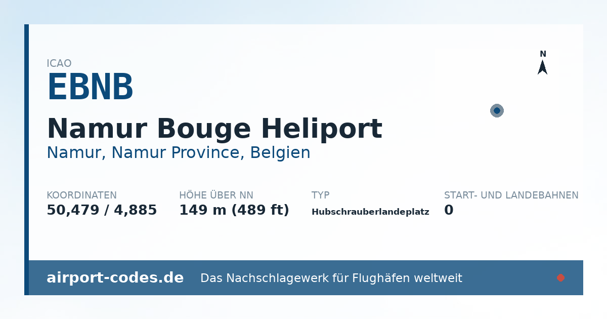 Generierte Übersichtsgrafik zum Flughafen Namur Bouge Heliport mit Codes, Koordinaten und Bahnenskizze