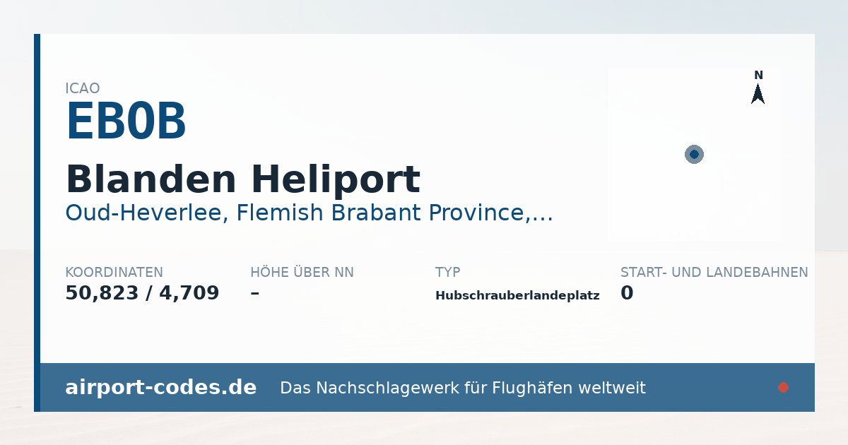 Generierte Übersichtsgrafik zum Flughafen Blanden Heliport mit Codes, Koordinaten und Bahnenskizze
