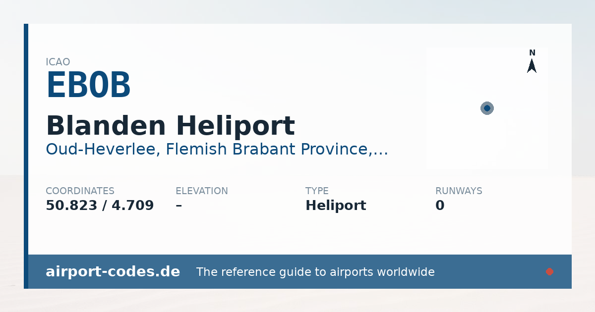 Generated summary graphic for Blanden Heliport showing codes, coordinates and a runway sketch