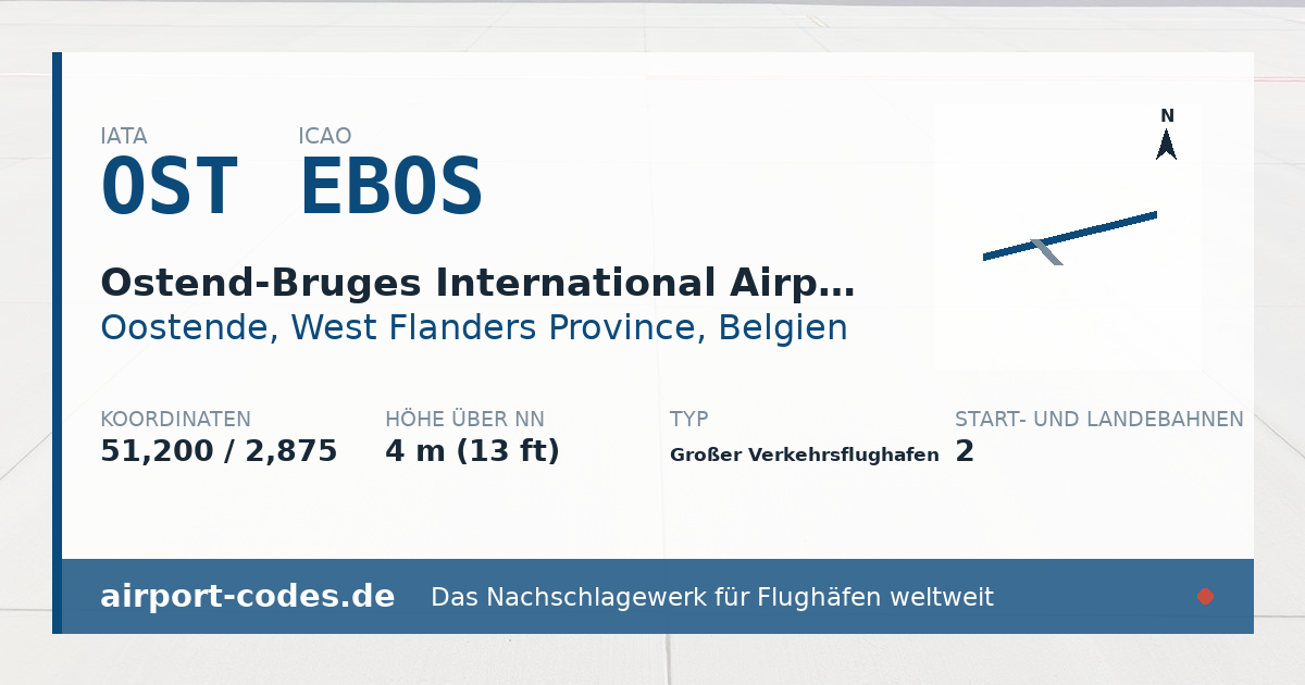 Generierte Übersichtsgrafik zum Flughafen Ostend-Bruges International Airport mit Codes, Koordinaten und Bahnenskizze