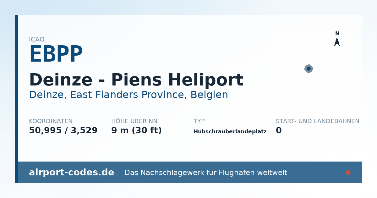 Generierte Übersichtsgrafik zum Flughafen Deinze - Piens Heliport mit Codes, Koordinaten und Bahnenskizze