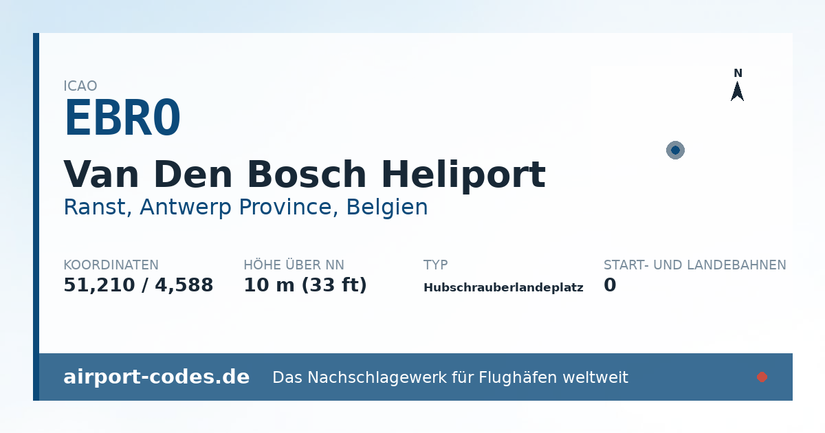 Generierte Übersichtsgrafik zum Flughafen Van Den Bosch Heliport mit Codes, Koordinaten und Bahnenskizze