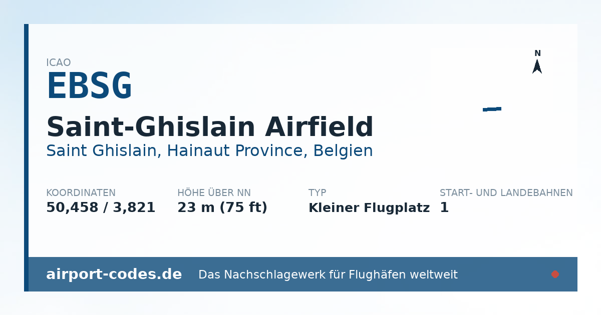 Generierte Übersichtsgrafik zum Flughafen Saint-Ghislain Airfield mit Codes, Koordinaten und Bahnenskizze