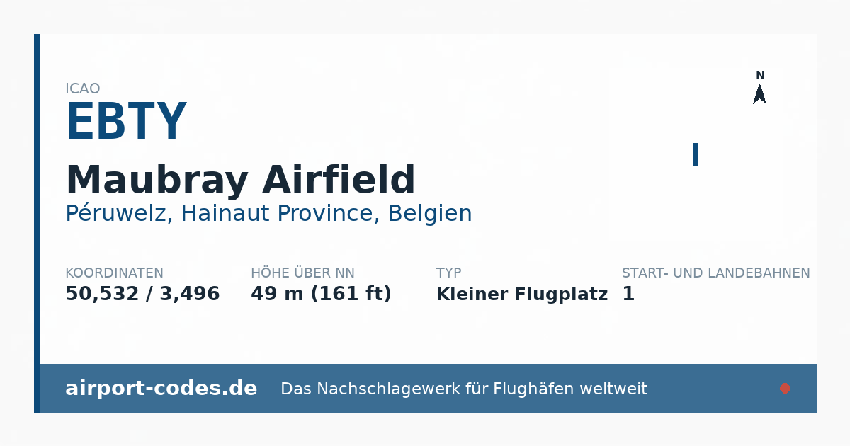 Generierte Übersichtsgrafik zum Flughafen Maubray Airfield mit Codes, Koordinaten und Bahnenskizze