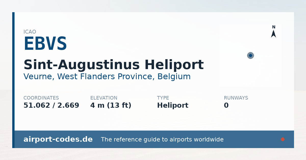 Generated summary graphic for Sint-Augustinus Heliport showing codes, coordinates and a runway sketch