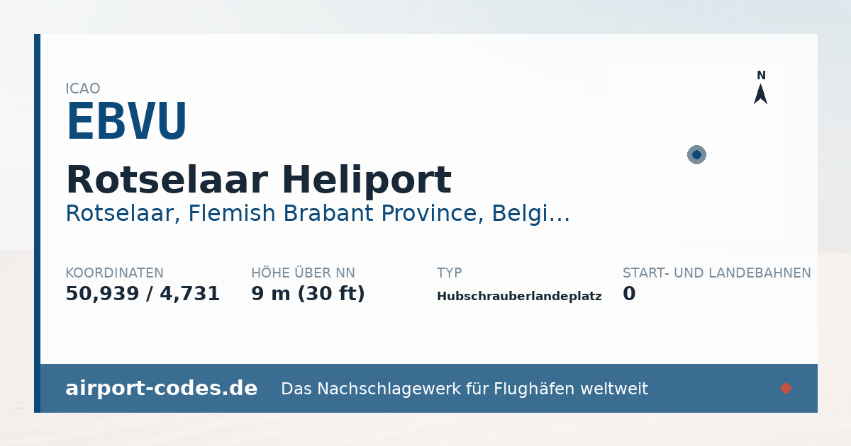 Generierte Übersichtsgrafik zum Flughafen Rotselaar Heliport mit Codes, Koordinaten und Bahnenskizze