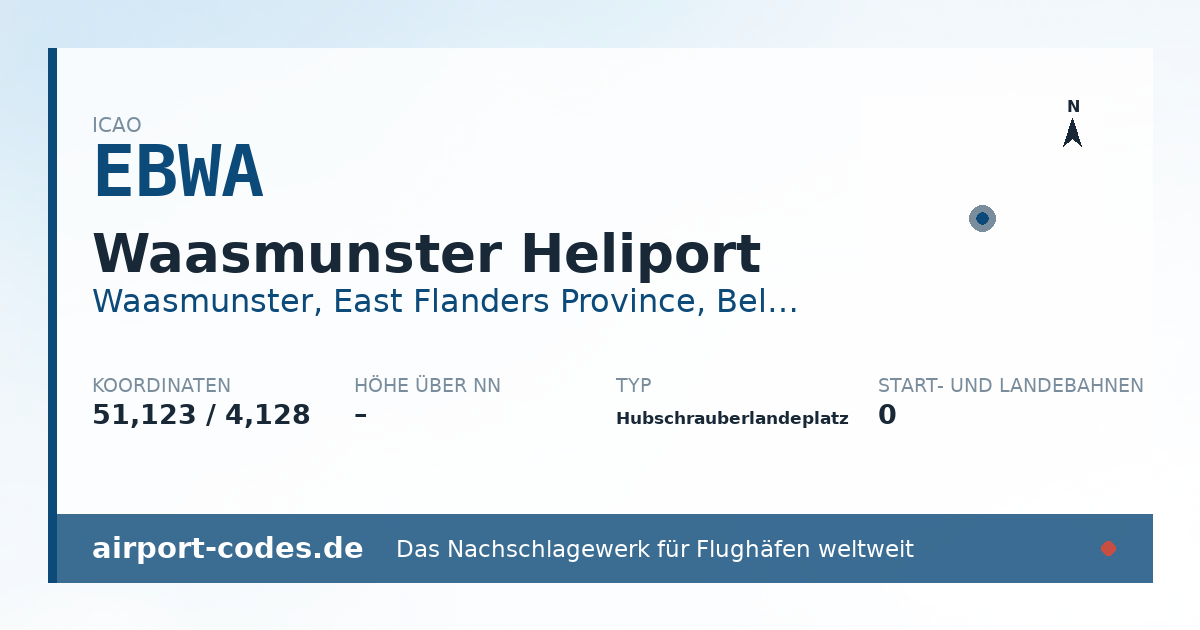 Generierte Übersichtsgrafik zum Flughafen Waasmunster Heliport mit Codes, Koordinaten und Bahnenskizze