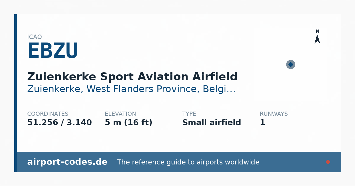 Generated summary graphic for Zuienkerke Sport Aviation Airfield showing codes, coordinates and a runway sketch