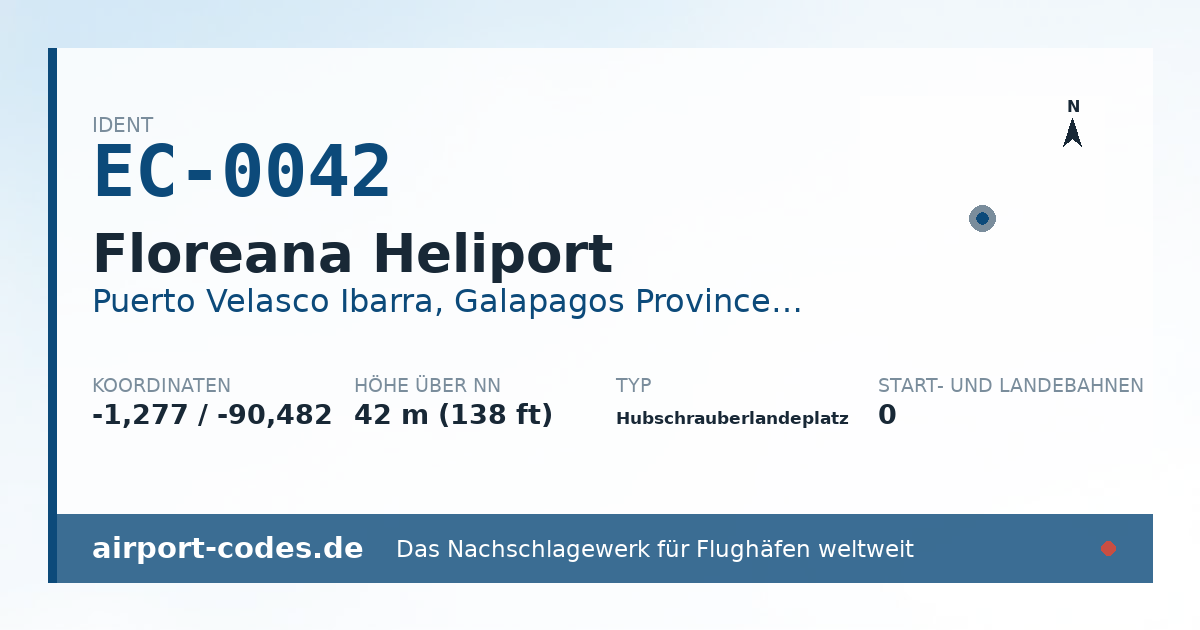 Generierte Übersichtsgrafik zum Flughafen Floreana Heliport mit Codes, Koordinaten und Bahnenskizze
