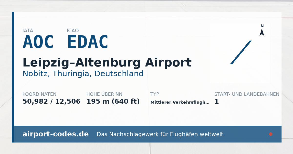 Generierte Übersichtsgrafik zum Flughafen Leipzig–Altenburg Airport mit Codes, Koordinaten und Bahnenskizze