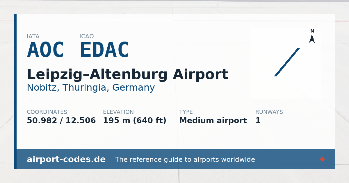Generated summary graphic for Leipzig–Altenburg Airport showing codes, coordinates and a runway sketch