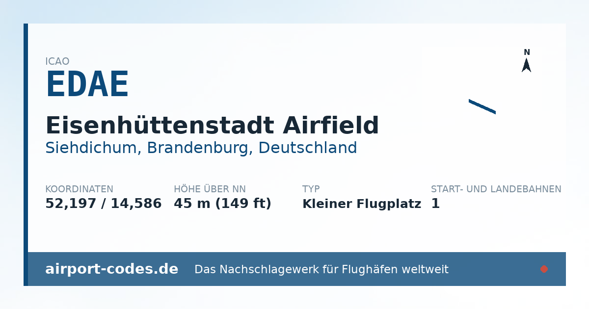 Generierte Übersichtsgrafik zum Flughafen Eisenhüttenstadt Airfield mit Codes, Koordinaten und Bahnenskizze