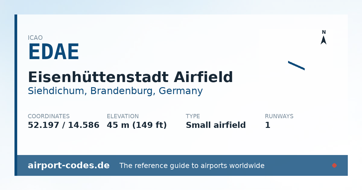 Generated summary graphic for Eisenhüttenstadt Airfield showing codes, coordinates and a runway sketch