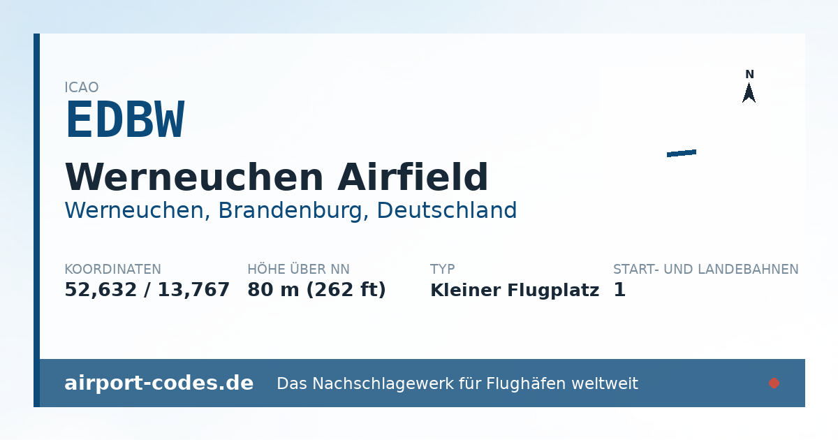 Generierte Übersichtsgrafik zum Flughafen Werneuchen Airfield mit Codes, Koordinaten und Bahnenskizze