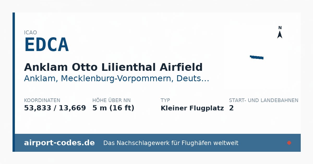 Generierte Übersichtsgrafik zum Flughafen Anklam Otto Lilienthal Airfield mit Codes, Koordinaten und Bahnenskizze
