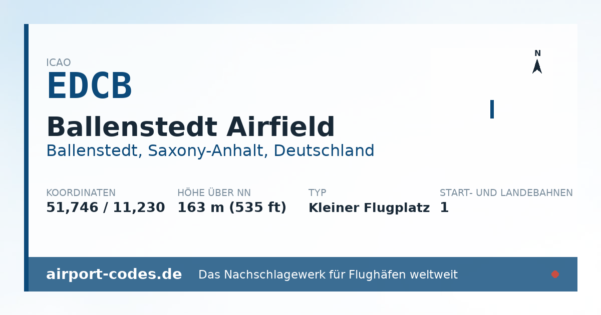 Generierte Übersichtsgrafik zum Flughafen Ballenstedt Airfield mit Codes, Koordinaten und Bahnenskizze